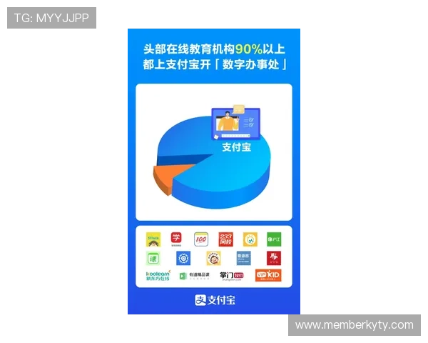 Kaiyun开云滚球平台安全可靠用户体验优质推荐