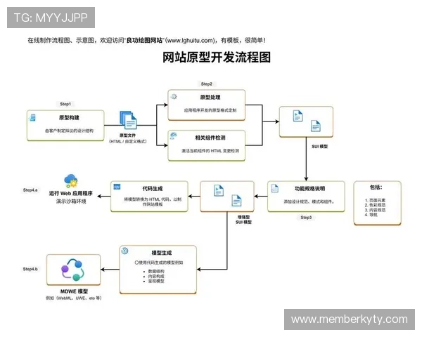 开云网页版下载最新指南，轻松掌握开云平台下载安装流程