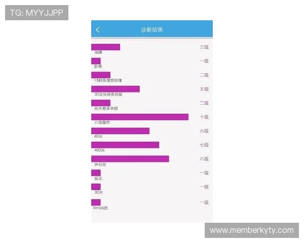 KY体育集团官网官方平台，支持多终端同步访问，随时随地掌握体育动态