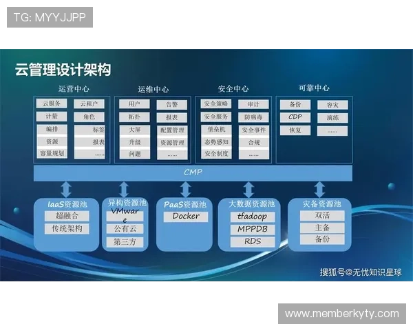 开云集团旗下品牌如何实现数字化转型与提升客户体验
