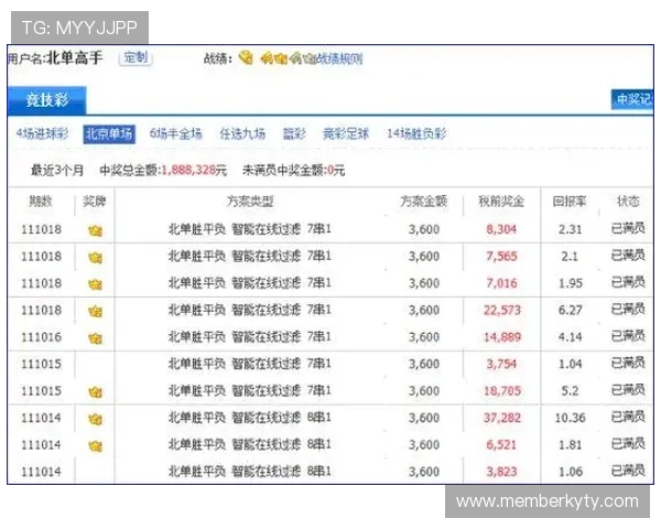 如何选择靠谱的体育投注网站，提供权威指南帮助用户找到安全可靠的体育博彩平台