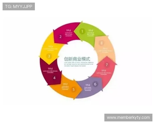 开云体育直营平台的合作模式与盈利策略详解助力合作伙伴共赢