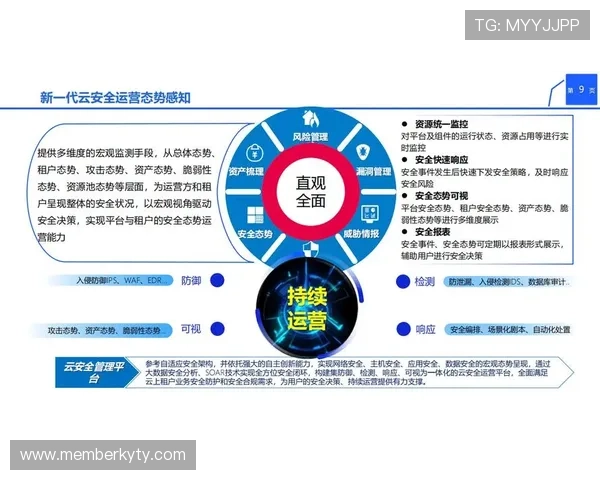掌握开云网页版登录方式的最新技巧确保账号安全与顺畅体验
