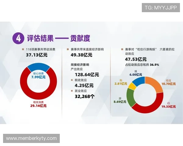 开云体育平台网页版注册流程详解,快速开启你的体育竞猜与赛事观看之旅 开云体育平台网页版注册流程详解,快速开启你的体育竞猜与赛事观看之旅