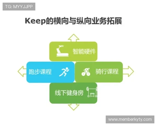 人人体育棋牌多重防作弊机制，营造绿色健康的棋牌竞技环境