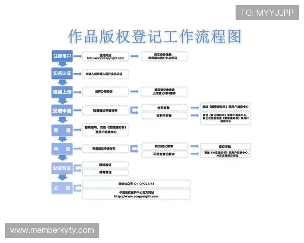 开云最新网址如何快速访问,详细步骤与常见问题解决方案全攻略 开云最新网址如何快速访问,详细步骤与常见问题解决方案全攻略